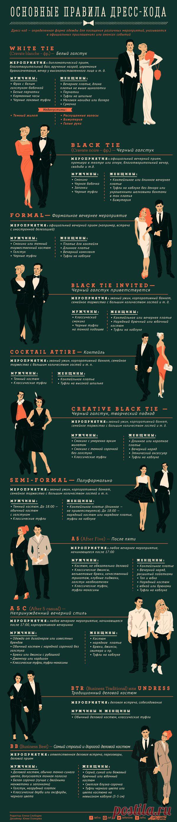 10 основных правил дресс-кода.