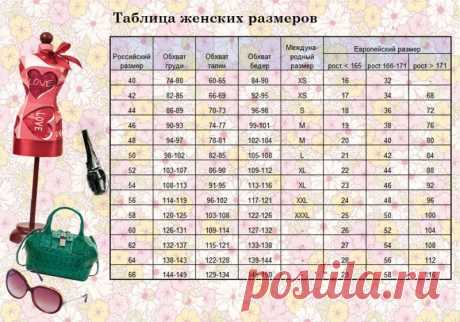 Как определить размер женской одежды