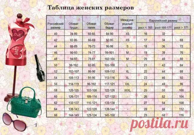 Как определить размер женской одежды