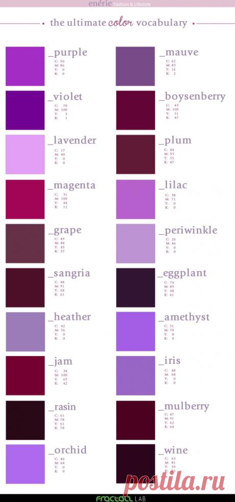 The Ultimate Color Vocabulary – Part VII | enérie