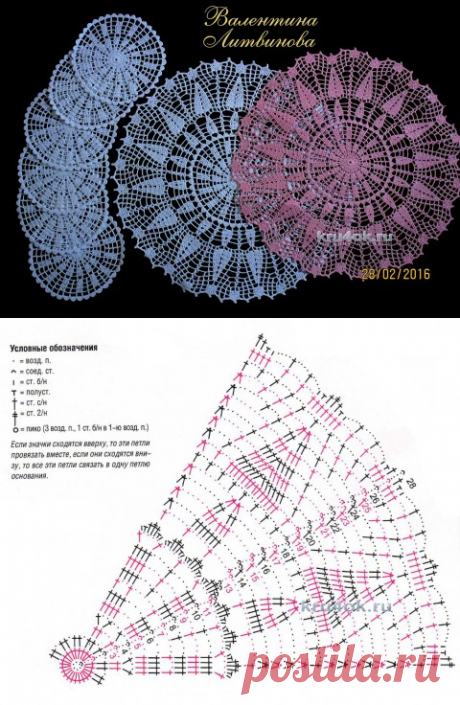 Сервировочный комплект Дачный. Работа Валентины Литвиновой - вязание крючком на kru4ok.ru