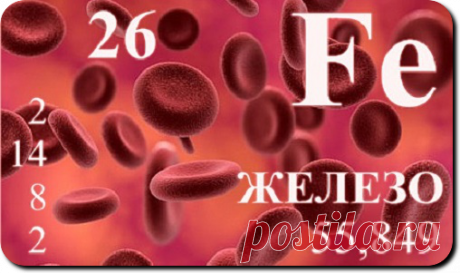 Железо