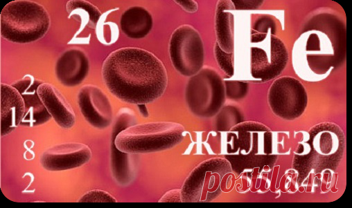 Железо