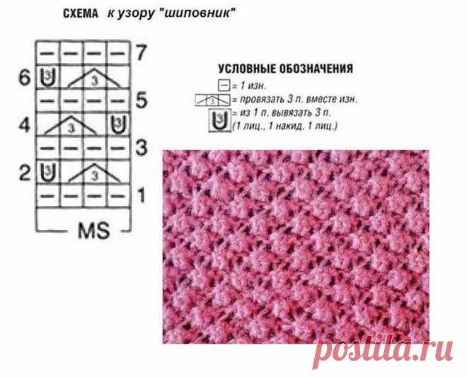 ВЯЗАНИЕ, Рукоделие, схемы по вязанию. Кулинария,