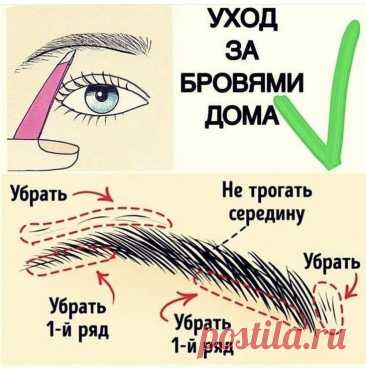 Пин на доске Быстрое сохранение