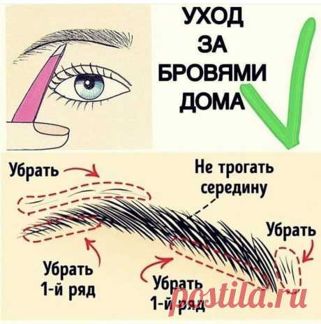 Пин на доске Быстрое сохранение