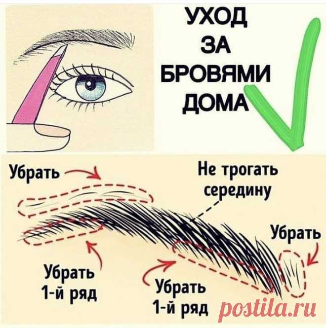 Пин на доске Быстрое сохранение