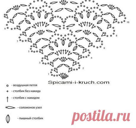 Вязаная крючком шаль схемы