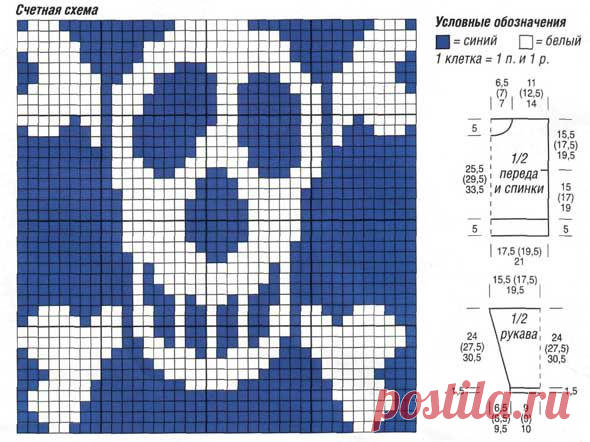 схема вязания черепа крючком: 6 тыс изображений найдено в Яндекс.Картинках
