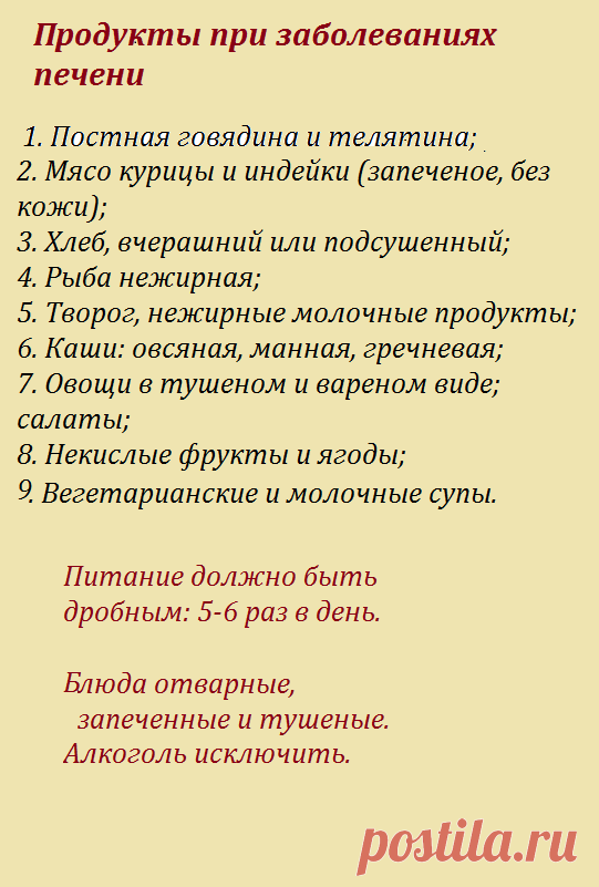 Как питаться при гепатите и других заболеваниях печени. Разрешенные продукты.