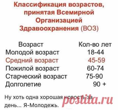 вот