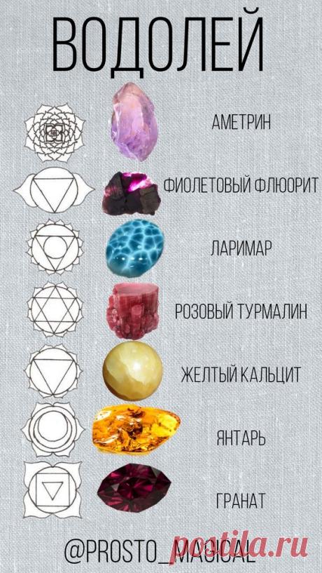 Чакрвые камни водолей