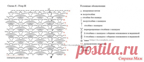 Платье "Марэ" - Все в ажуре... (вязание крючком) - Страна Мам
