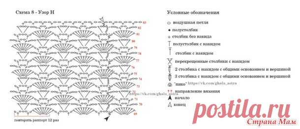 Платье 