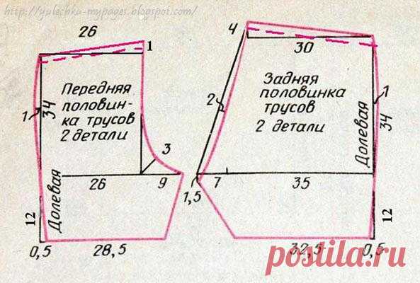 КАК СШИТЬ МУЖСКИЕ СЕМЕЙНЫЕ ТРУСЫ ЗА 30 МИНУТ?