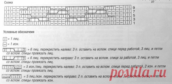 Комплект кофточка, конверт и шапочка спицами. Вязаный детский комплект с описанием | Я Хозяйка