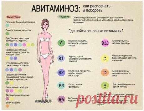 Светлана Кряжева