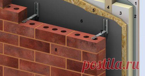 Можно ли облицевать кирпичом фасады каркасного или брусового дома?