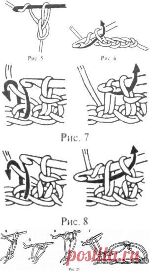 вязание крючком для начинающих | Вяжем.ру