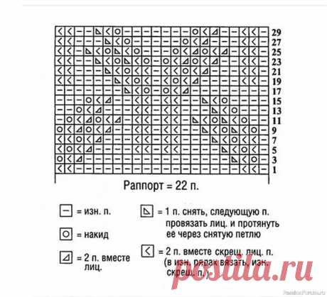 Объемный узор для джемпера или свитеров. Схема | Вязание спицами для начинающих