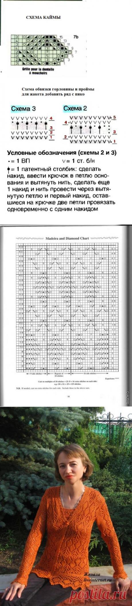 сообщение Желала : Рыженькая ажурная двоечка (21:44 06-06-2014) [4992787/326974443] - vbifnrf@mail.ru - Почта Mail.Ru