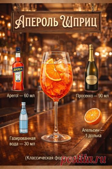 Рецепт Aperol Spritz