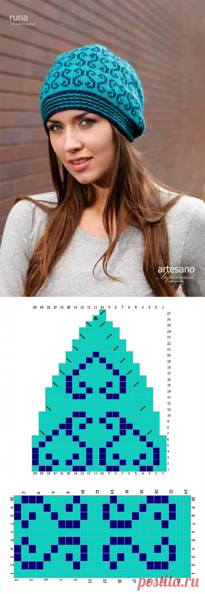 【转载】Nordic collection Artesano Juperwash 2011 - 凡荣的日志 - 网易博客