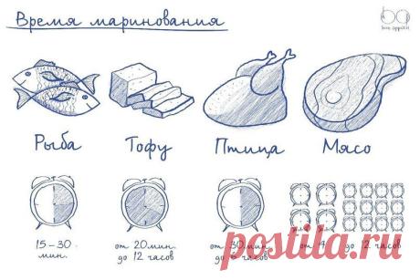 Приглашаю к сотрудничеству. Работа на дому. График гибкий. Не продажи. Без вложений. Рисков 0. Оплата сдельная.
jenika.kov@gmail.com