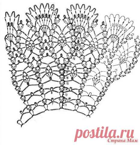 Нежный ажурный воротничок. Схема прилагается | Люблю вязать | Яндекс Дзен