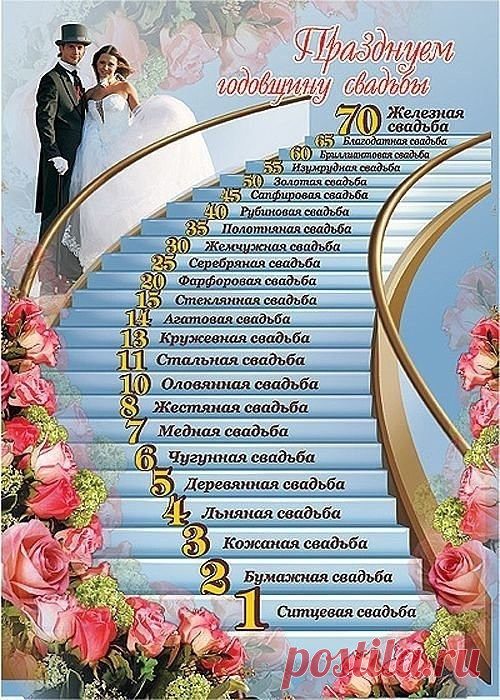 Годовщины свадеб!
Сохрани себе! :)