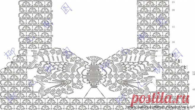 Вам сообщение!