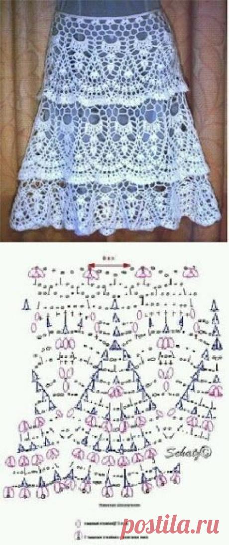 Mi baúl de Inspiraciones : Faldas de verano tejidas en crochet