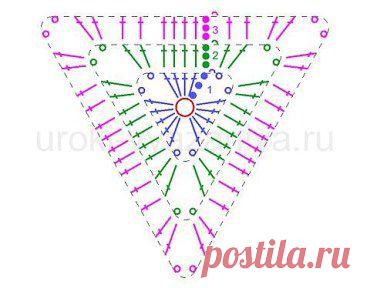 Плед из треугольников