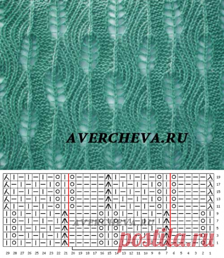 Новый ажур от Елены Аверчевой