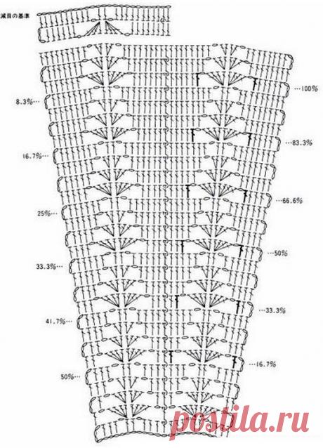 Юбка с вертикальным узором крючком