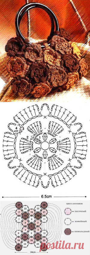Модели сумок крючком: летняя сумка из круглых мотивов-цветов | ВЯЗАНИЕ ШАПОК: женские шапки спицами и крючком, мужские и детские шапки, вязаные сумки