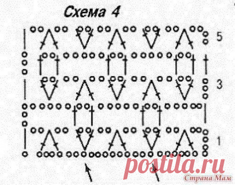Идея. Узор для палантина крючком. - Babyblog.ru