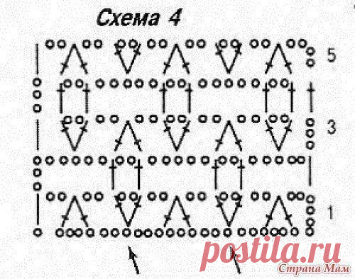 Идея. Узор для палантина крючком. - Babyblog.ru