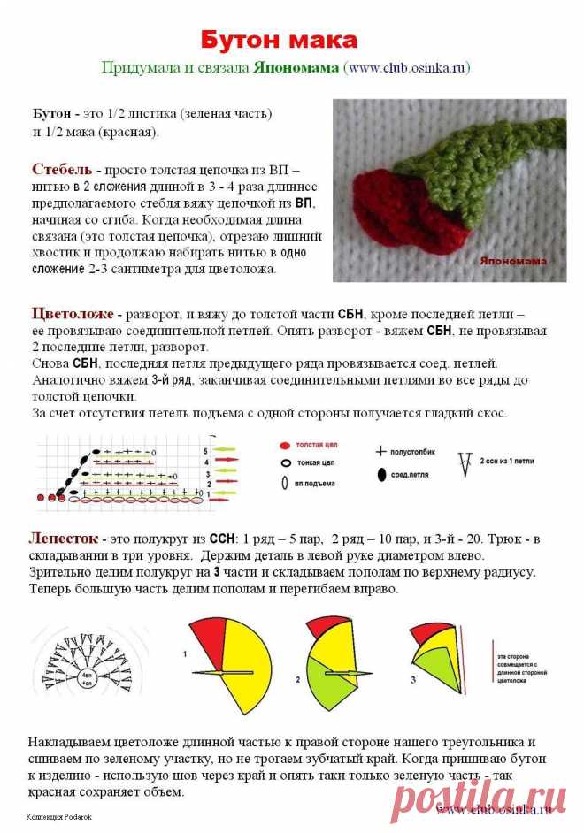 Мак крючком схема и описание: 19 вариантов выполнения цветка