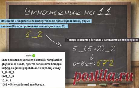 Секреты математики, зная которые легко считать в уме