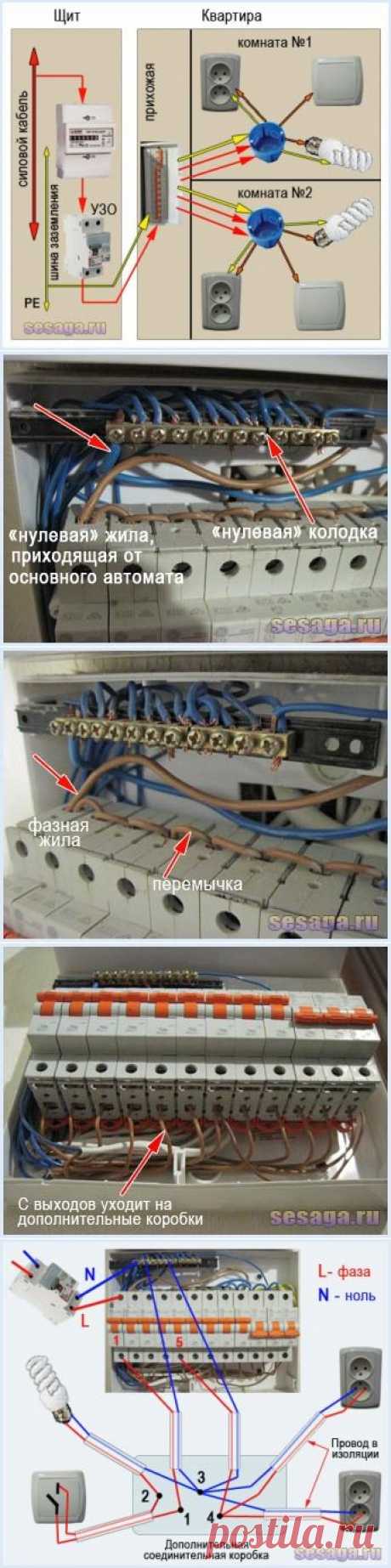 Как провести проводку в квартире | Для дома, для семьи