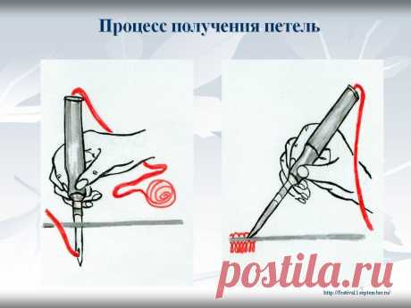 Ковровая вышивка иглой: схемы и мастер класс с пошаговыми фото для начинающих