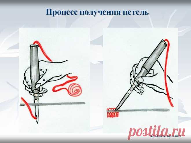 Ковровая вышивка иглой: схемы и мастер класс с пошаговыми фото для начинающих
