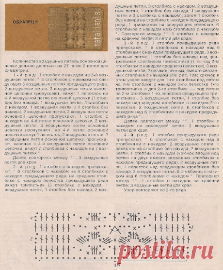 Всем, кто вяжет, дарю старые идеи для новых работ — ЖЖ