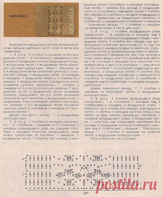 Всем, кто вяжет, дарю старые идеи для новых работ — ЖЖ