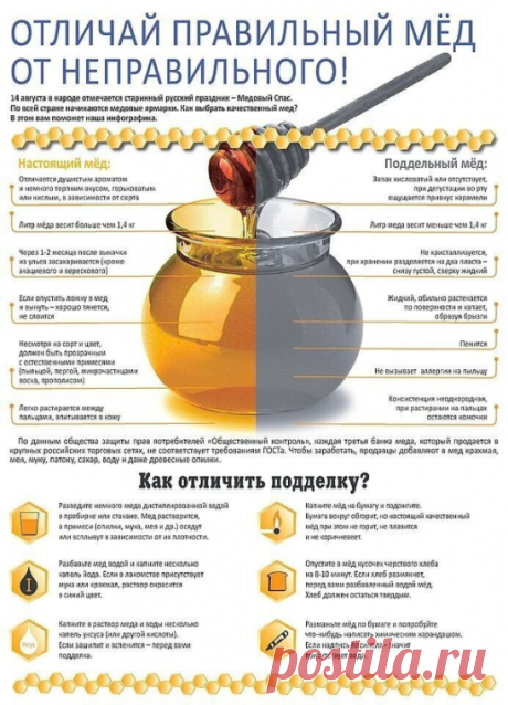 Признаки качественного мёда