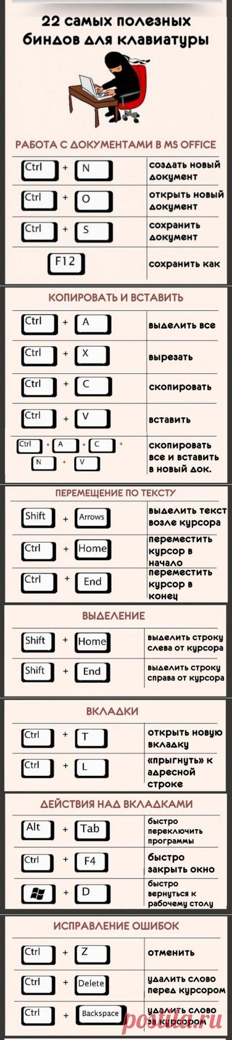 22 полезные комбинации клавиш для быстрой работы ~