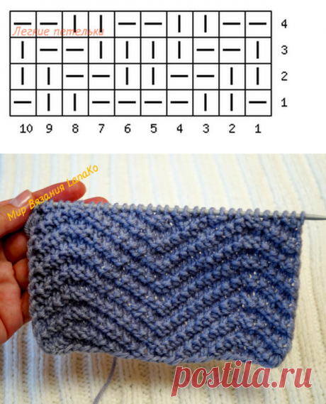Танцующие волны. Узор спицами. | Легкие петельки | Яндекс Дзен