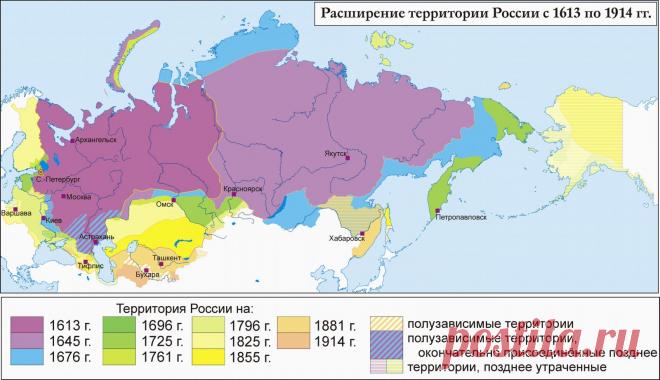 Экспансия Российской империи 1613—1914 годов. Карта.. История России. Дореволюционная Россия.