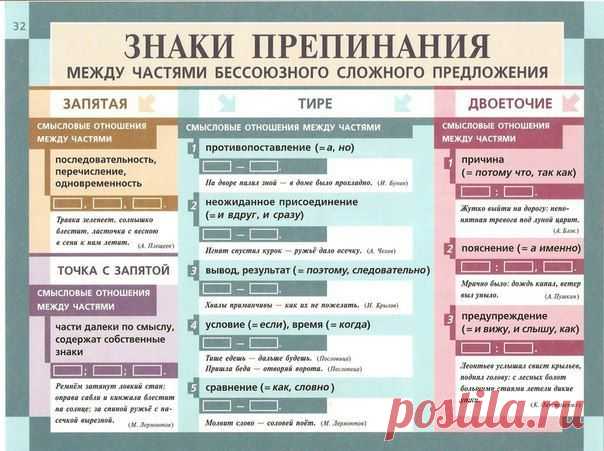 Мои закладки